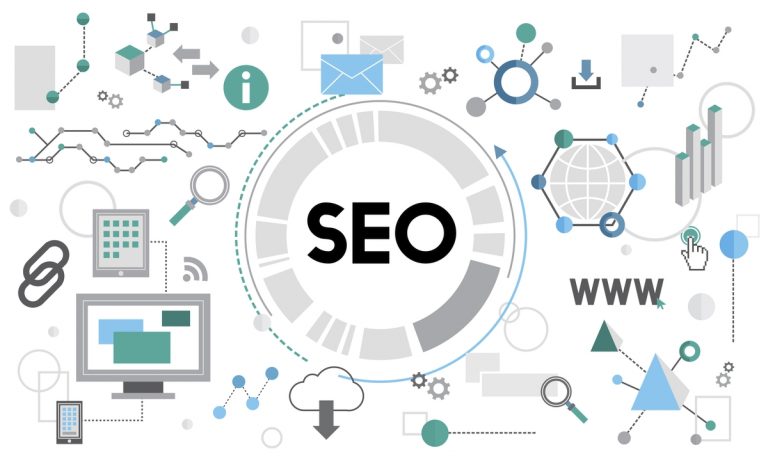 SEO Services