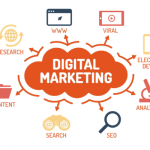 Perfect Effects For The Digital Marketing: What You Can Find