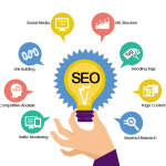 SEO: Not A Rocket Science But A Space Shuttle To Grow Your Business