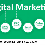 The Essential Options For The Digital Marketing Service