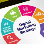 Things To Keep In Mind When Creating Digital Marketing Campaigns