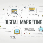 Leveraging Digital Marketing to Help Your Small Business Grow and Compete in Today's Market