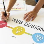 Why You Should Seriously Consider a Web Design and Development Service Provider for Your Business